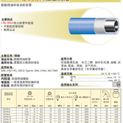 PARKER派克221FR阻燃胶管，船舶燃油和发动机软管