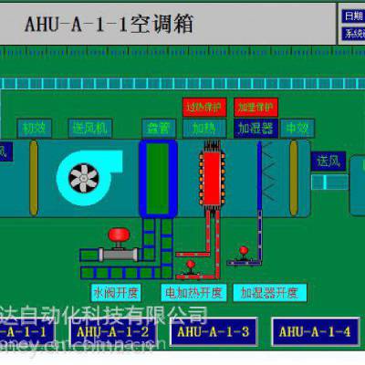 无尘室空调自控系统|净化车间自控系统 温湿度控制系统