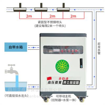 围挡喷淋系统-有效抑制工地灰尘扩散-喷淋造雾机