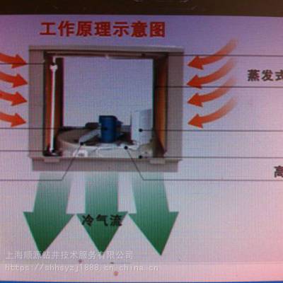 江苏冷风机安装-无锡冷风机安装-苏州冷风机按-昆山冷风机安装