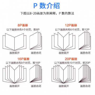 恒符号 广告设计 LOGO设计 VI设计 商标注册