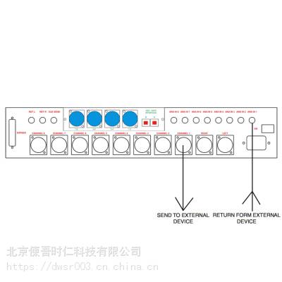 录音棚方案系统搭建 项目配单 Crane Song Egret 八通道D/A转换器 母带Summing混音器