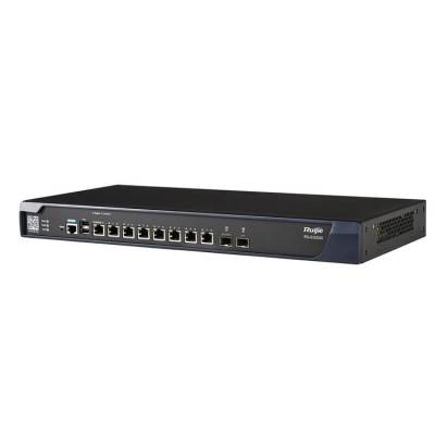 RG-EG3200ϵ***ҵ***