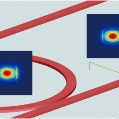 Ansys Lumerical MODEƷⲨ