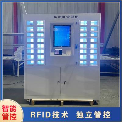 Կ׹ ʶԿ״Ź RFID⼼־¼