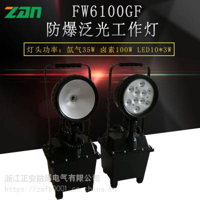 FW6100GF ⹤ Ӧ