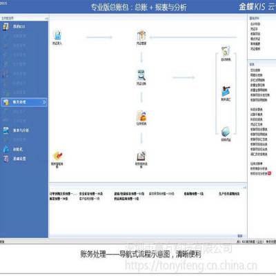 金蝶ERP管理软件 财务供应链生产管理系统 寿光服务中心