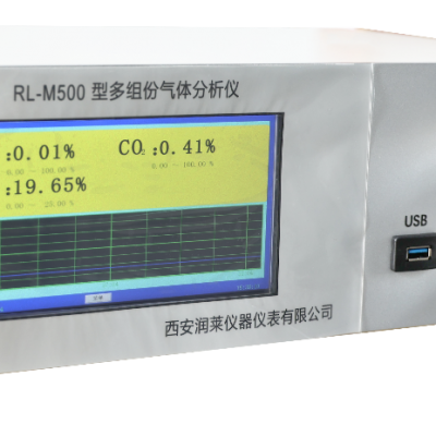 RL-M500 