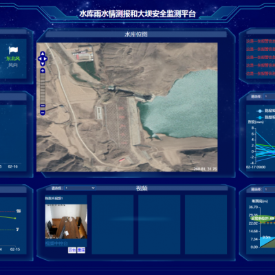 水文水资源RTU--让安全有保障-大坝安全监测系统