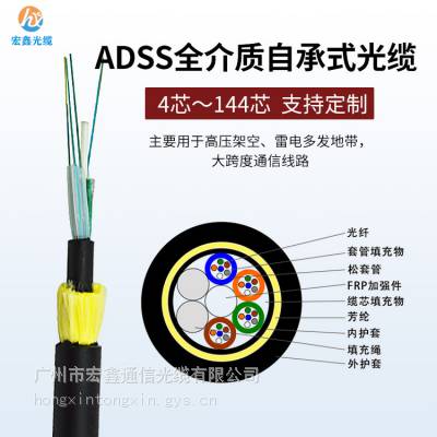 全介质架空自承式光缆ADSS-12B1 24芯 36芯 48芯 72芯96芯