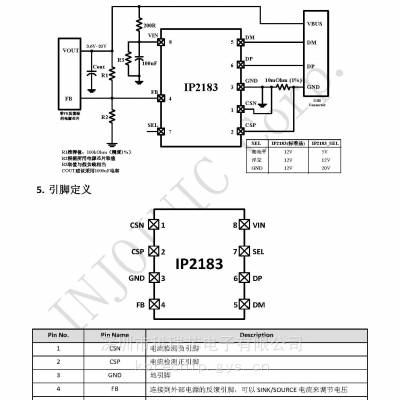 英集芯科技 IP2183 集成9种用于USB输出端口的快充协议IC