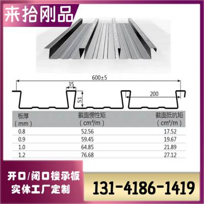 厂家直售YX51-200-600 型楼承板钢架构建筑可来料代加工