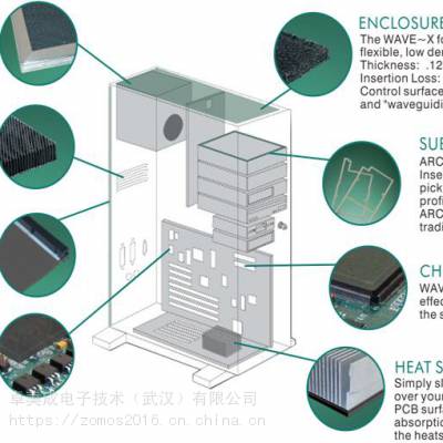 国产液态EMI电磁屏蔽吸波导热材料BH3-F