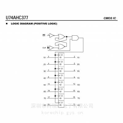 ɵ· U74AHC377 ˳ԭװ ٹդCMOS