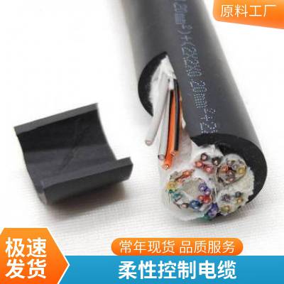 ԿƵ ʢ  PVC ŷг