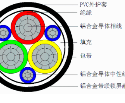 Դõ³Ҷ Ϻ֮豸۹Ӧ