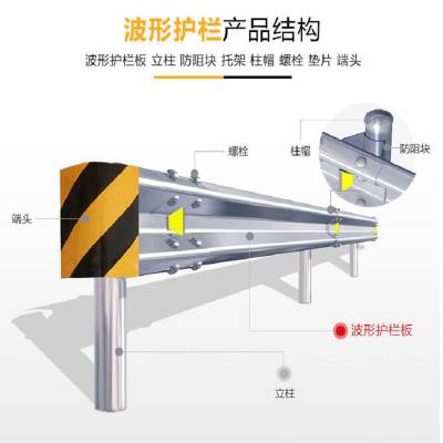 波形防撞护栏厂家 道路防撞护栏板厂家 乡村路波形护栏