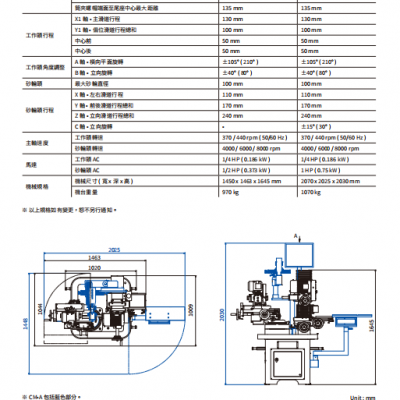 ĥCM-A MONASET ĥSĥTOPĥ.