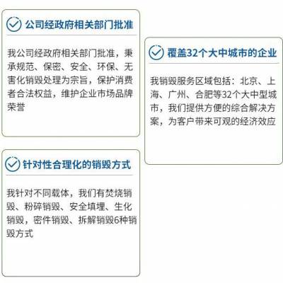 广州白云区库存报废化妆品回收焚烧处理公司