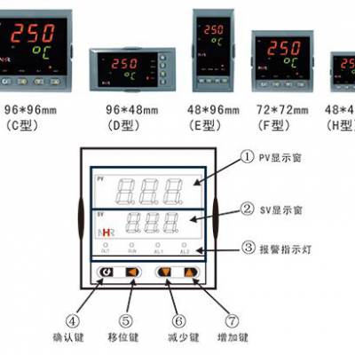 NHR-1103¶ȿǣ¶ʾǣ¶ȱ