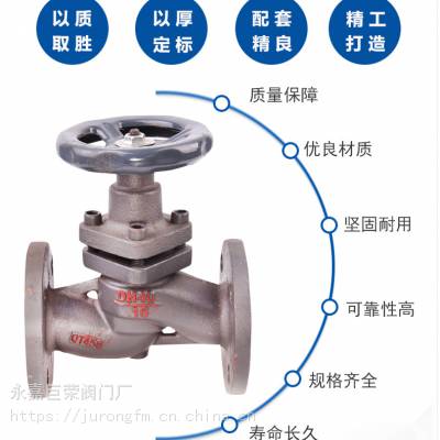 温州柱塞阀厂 U41S-16C 铸钢柱塞阀 法兰式 手动阀门