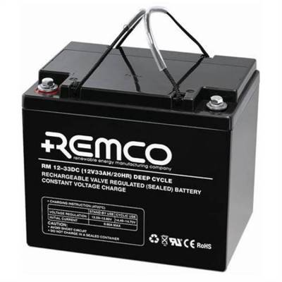 德国REMCO蓄电池RM12-18DC 12V18AH/20HR仪器 机房应急电源配套