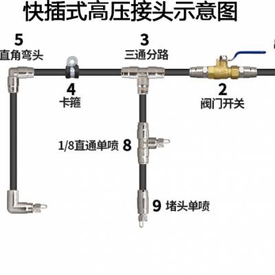 不锈钢冷雾管 不锈钢冷雾管大量供应