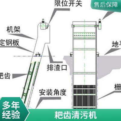 丰利 回转式格栅清污机 不锈钢循环式细格栅机 可来图来样定制