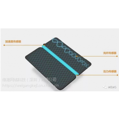 光纤传感器智能床垫实时监测呼吸心率离床生命体征异常状态