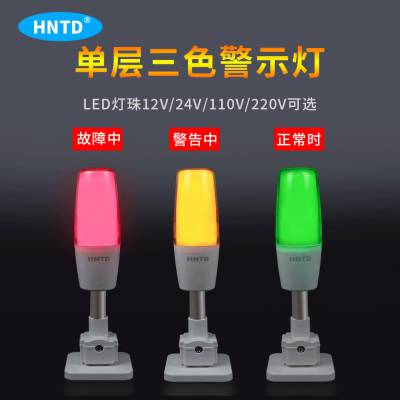 HNTDԴͷŻֱTD50 LEDָʾơɫơźŵơơʾơ