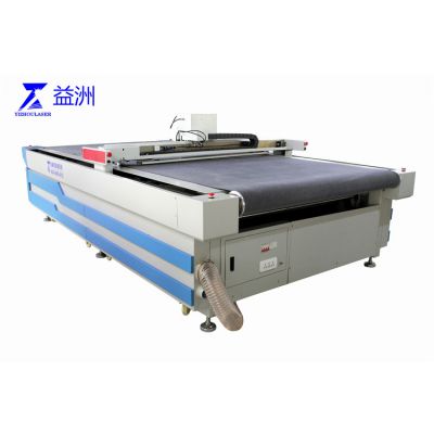 bИI(y)üC(j)AиC(j)Ԅ(dng)Ű ͶӰλ