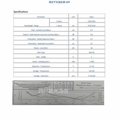 增益平坦滤波器GFF 波长C L波段 单模SMF28