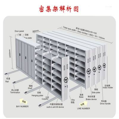 云南智能密集柜质量可靠正冠办公家具有限公司