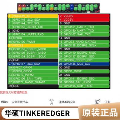 ARM TINKER EDGE R/4G/2G/16G ĺ ׿ Ƕʽ
