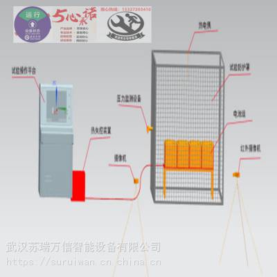 上海电池热失控的解决办法费用