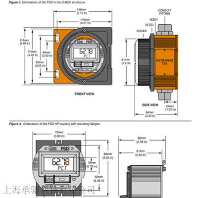 美国摩尔MOOREHIX/4-20MA/4-20MA/12-42DC[DIN]信号隔离器