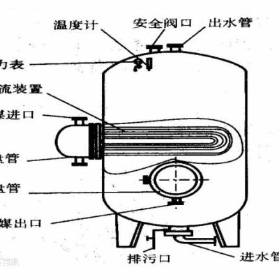 罐式换热器 容积式热交换器 不锈钢换热管束 成套设备