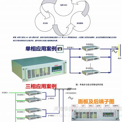 三合一MW级离网并网整流模块 绝缘监测PM3J 绝缘闪光继电 反灌杂音抑制脉宽调制 逆变ZNB23D 交流分量检测 直流监测