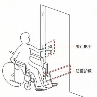 筑森 精神病医院对开门 ZS2068 实木复合 阻燃耐酸碱