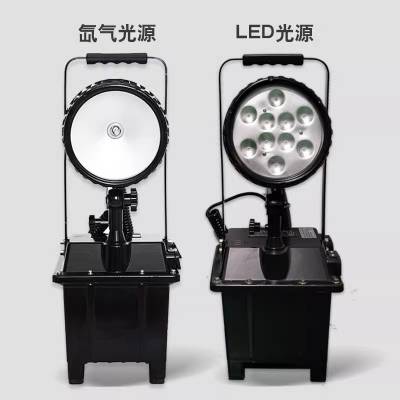 FW6100GF⹤LEDƶӦ30W35W