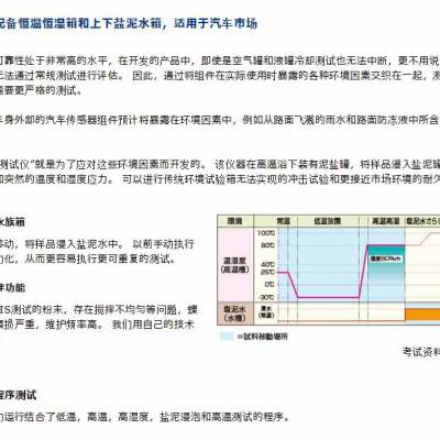 日本espec盐泥 水循环测试仪/环境测试仪 适用于汽车行业