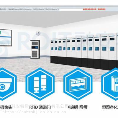 ���ܵ�������ϵͳ rfid��������ƽ̨���� ������ר��