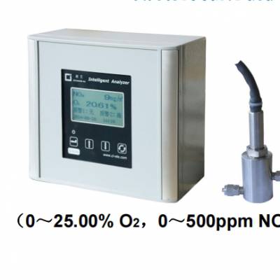 CI-PC791