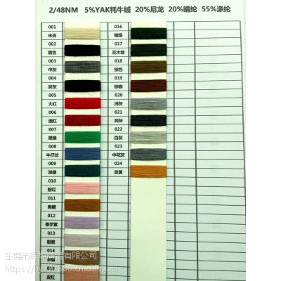 ţ ɫëɴ 2/48NM 5%ţ 20% 20% 55%
