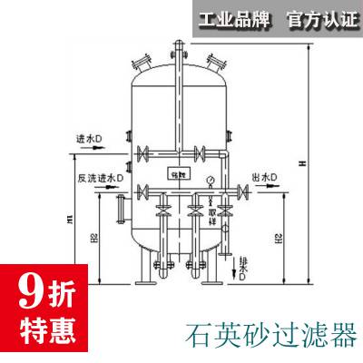 石英砂过滤器原理图 反冲洗流程 控制方式 操作步骤 一站式技术支持