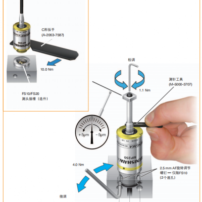 济南雷尼绍 MP250机床测头 A-5500-1600 英国RENISHAW