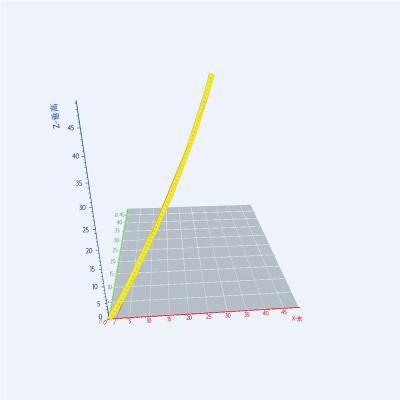 矿下钻孔轨迹仪 小巧轻便矿下钻孔轨迹仪 YZG6.4矿用钻孔轨迹仪