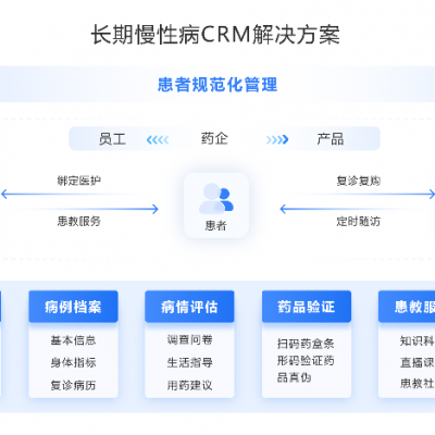 浙江大健康类患者管理价值 杭州唯可趣信息技术供应