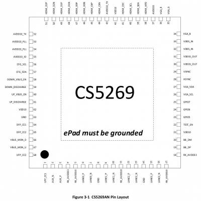 CS5269ܼ|CS5269|CS5269ϸ