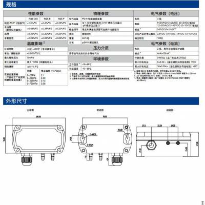 SETRA268/268MR/268Ex΢ѹ/